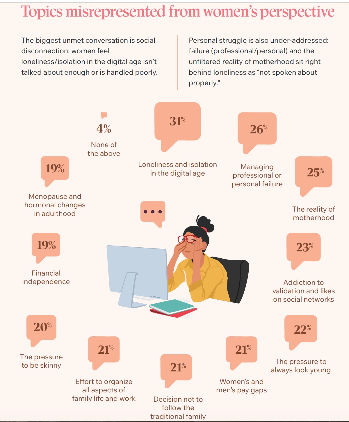 Screenshot 2026 03 19 at 12.38.27