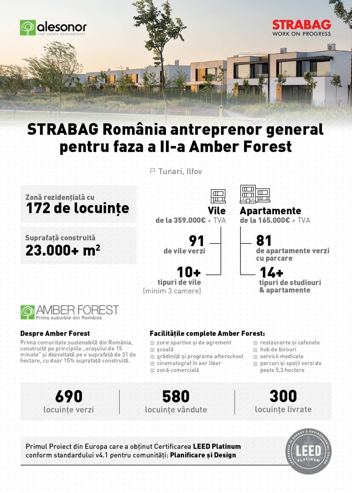 Infografic Alesonor STRABAG 22 aprilie 2026
