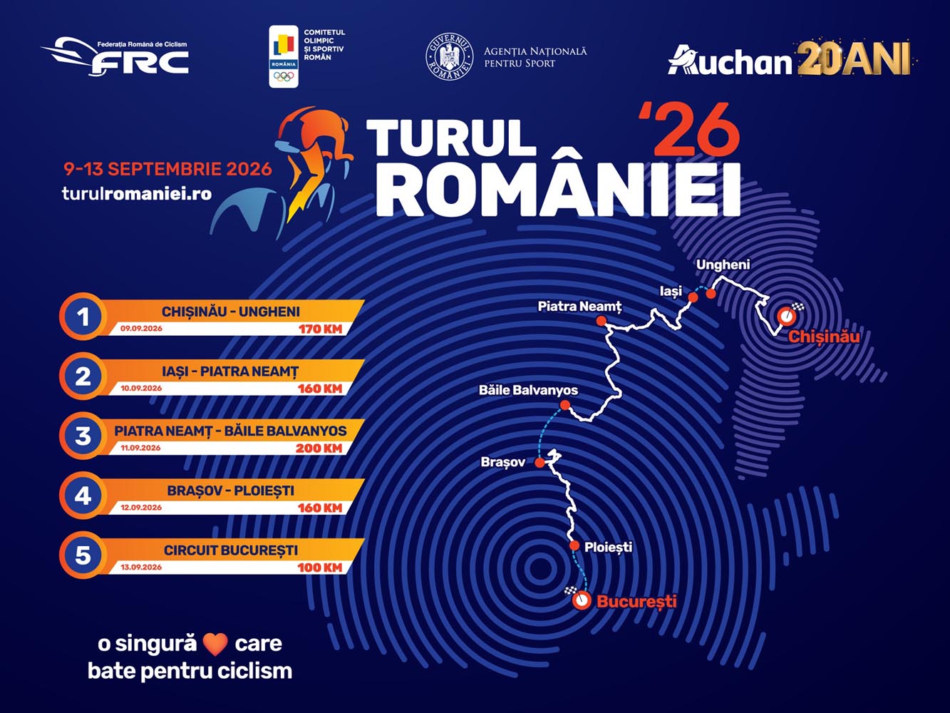 Turul Romaniei 2026 harta