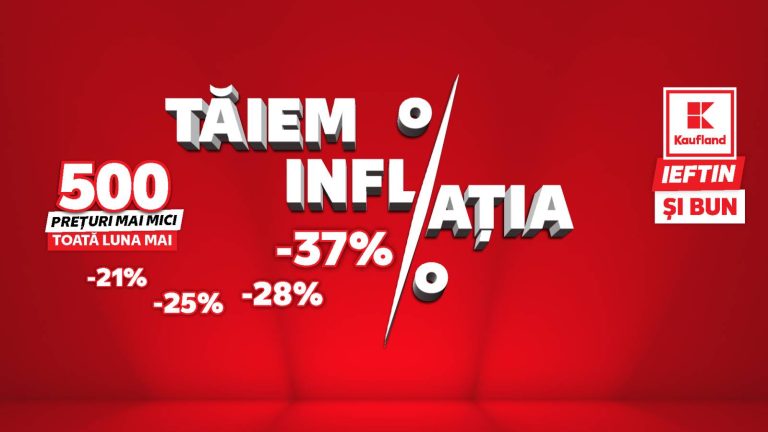 Taiem inflatia 1900x1069px