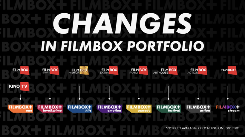 SPI International pregătește repoziționarea strategică a brandului FilmBox 1 image 12