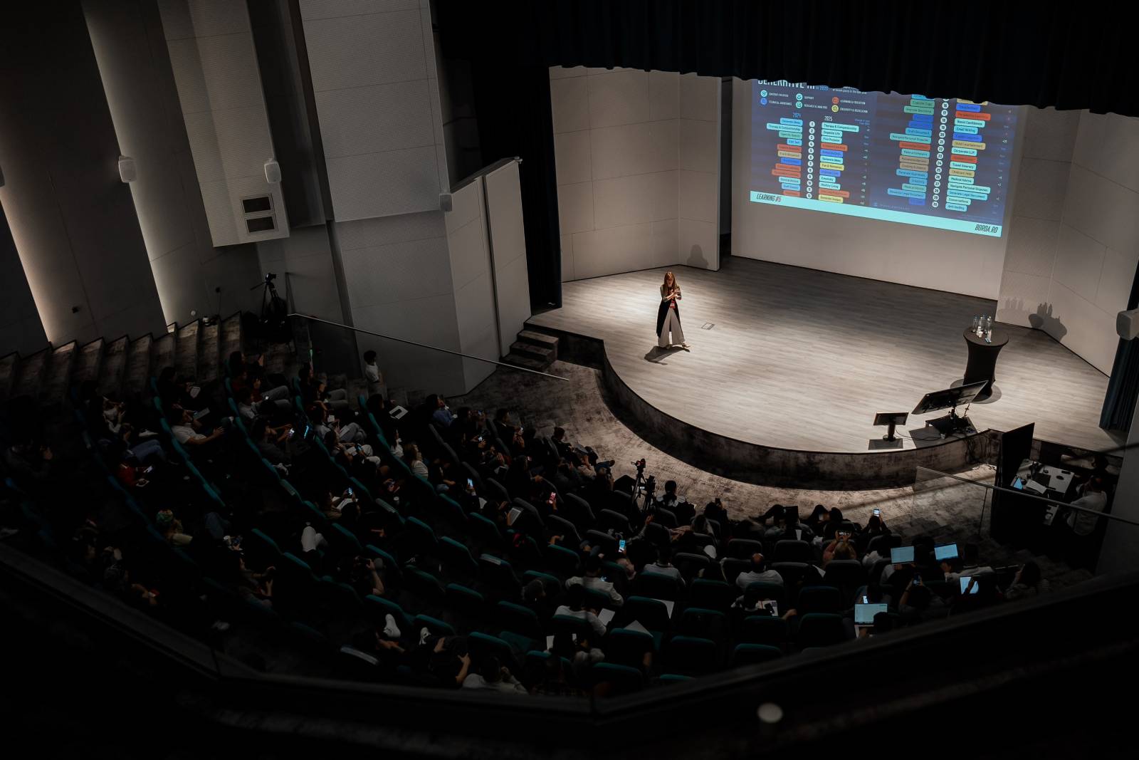 GrowthCon cea mai asteptata conferinta de marketing 1 1