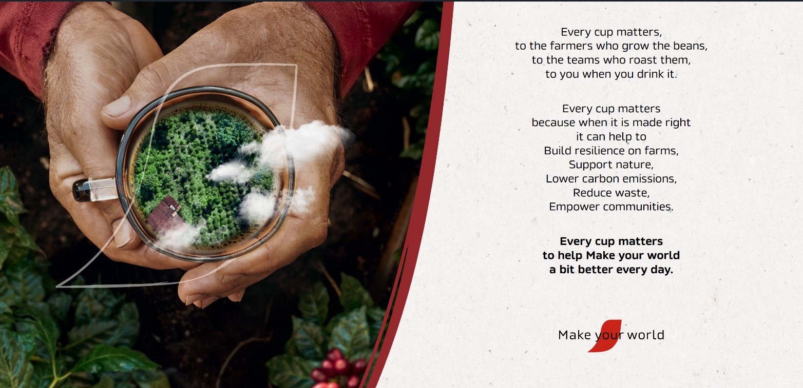 NESCAFÉ a achiziționat peste 50% din cafeaua sa de la fermieri care adoptă practici de agricultură regenerativă 1 Nescafe Plan 2030 Update