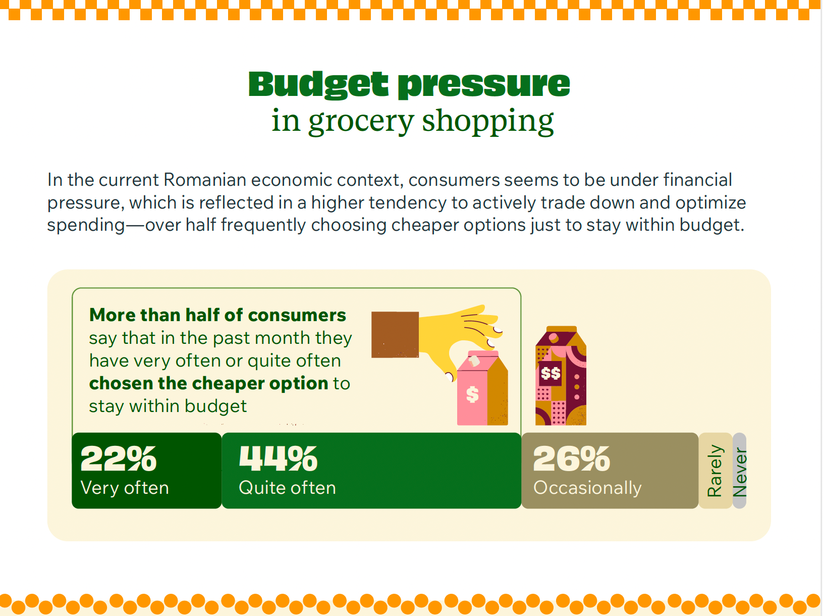 Starcom România și profilul cumpărătorului român în 2026: sceptic, informat și exigent 2 Starcom România – “Decoding the Romanian shopper: attitudes, habits & emerging trends”