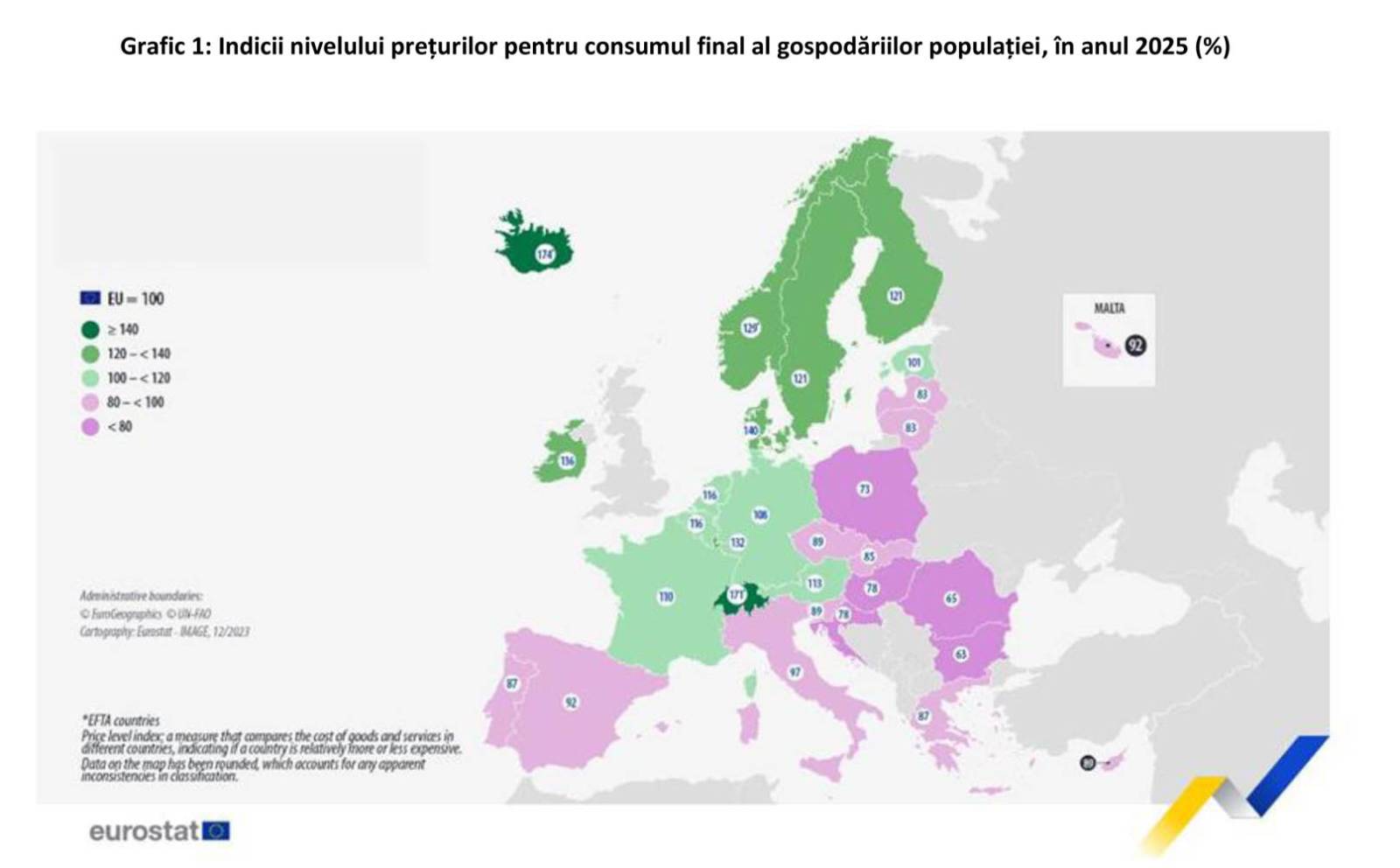 preturi UE Eurostat