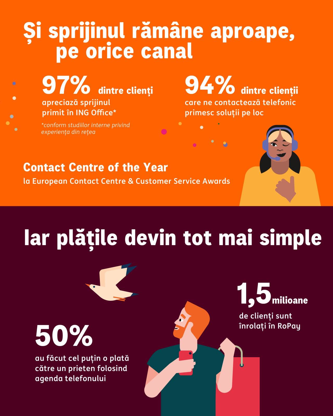 2 milioane clienti online 04