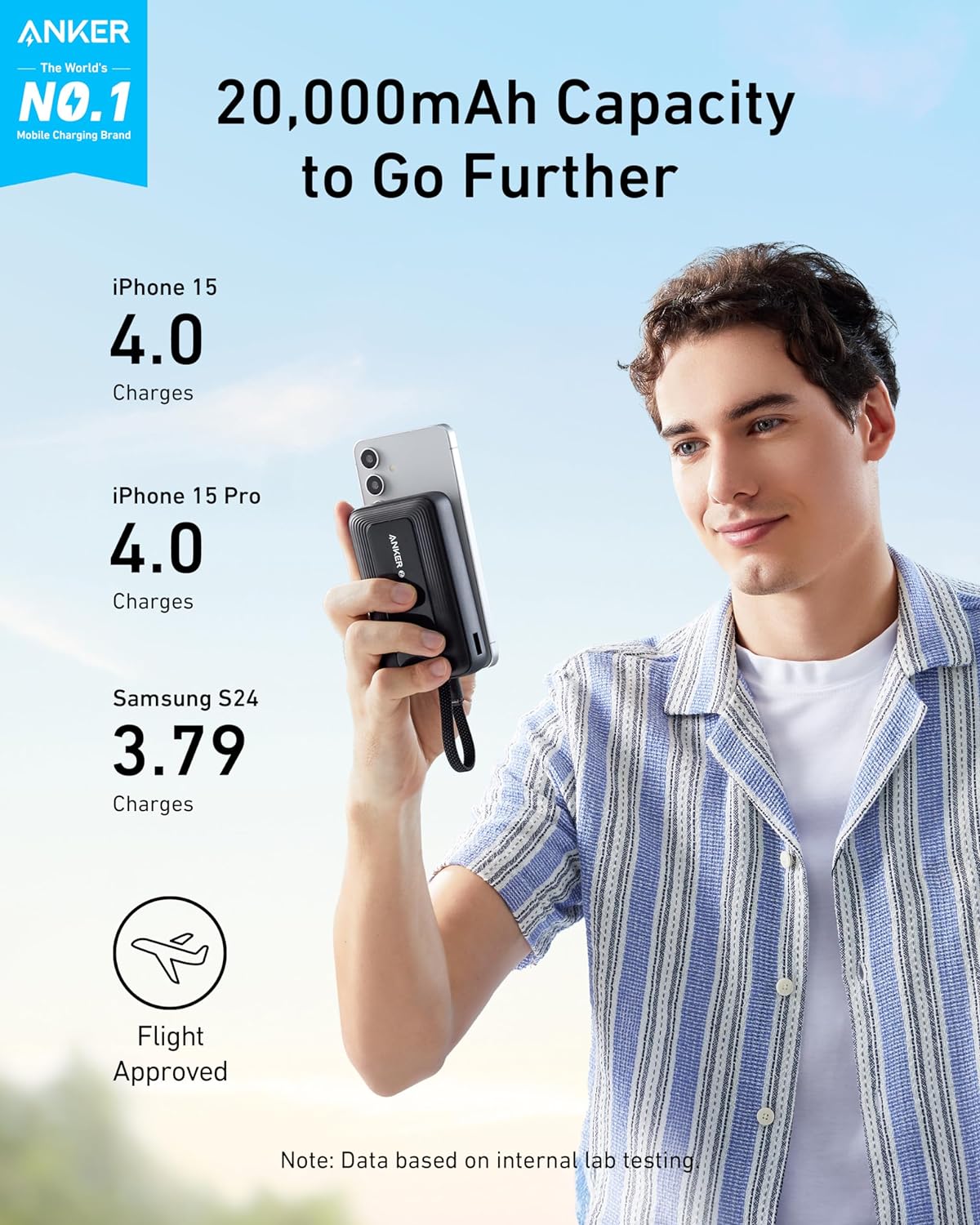 Anker Innovations, partener global al mega-festivalului Tomorrowland: cele mai cool device-uri pentru festivalurile de vară 2 Anker Zolo 2.jpg