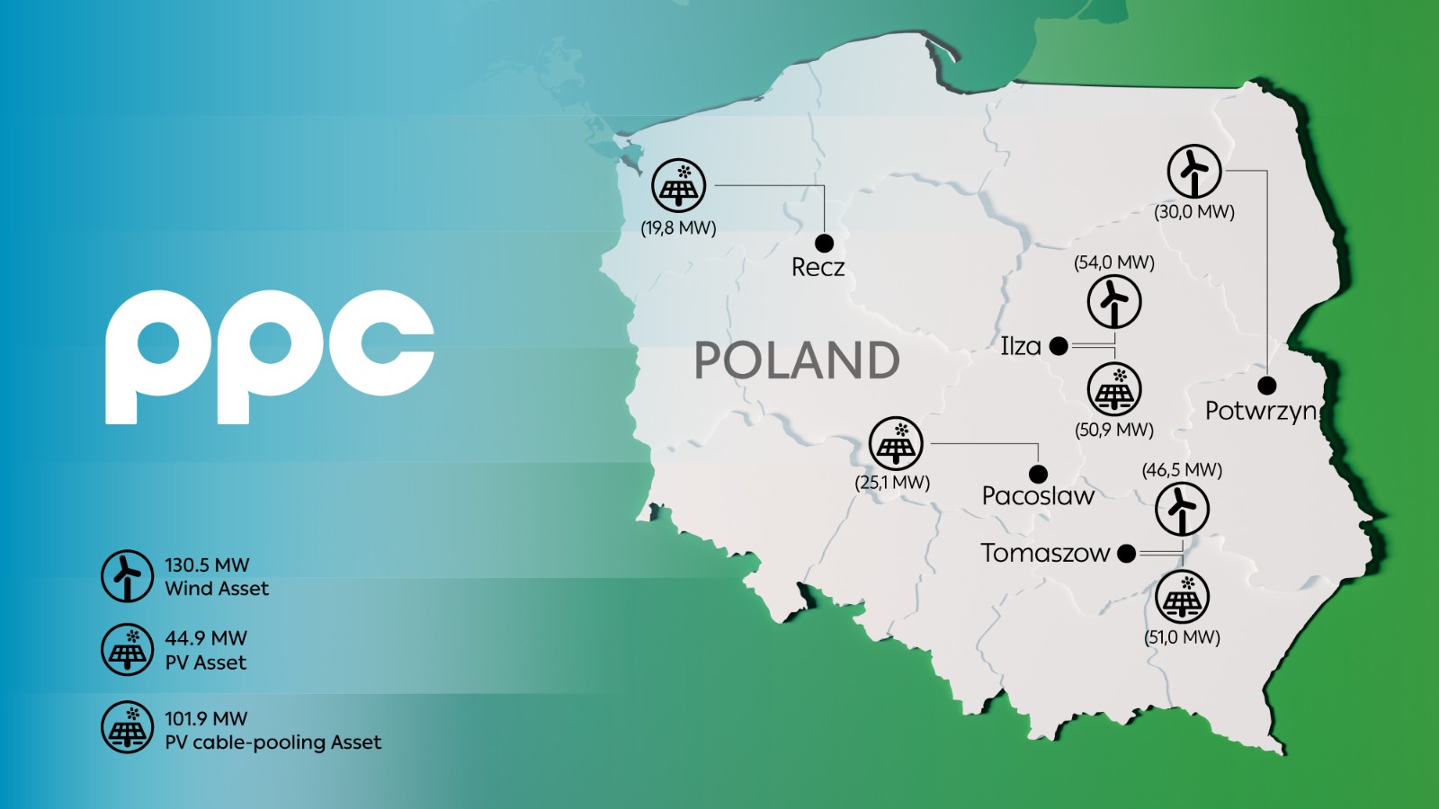 PPC Polonia 2