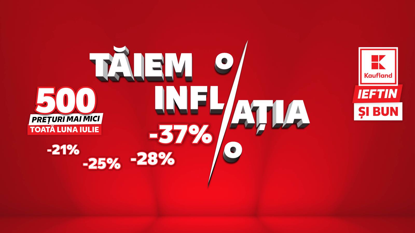 Taiem inflatia 1900x1069px iulie 002