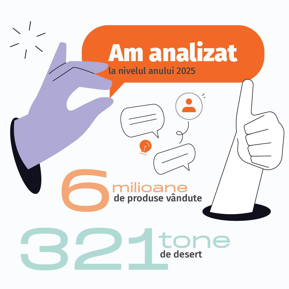 Studiu Zoomserie - Radiografia poftei românilor 1 cartoane infografic zoomserie 02