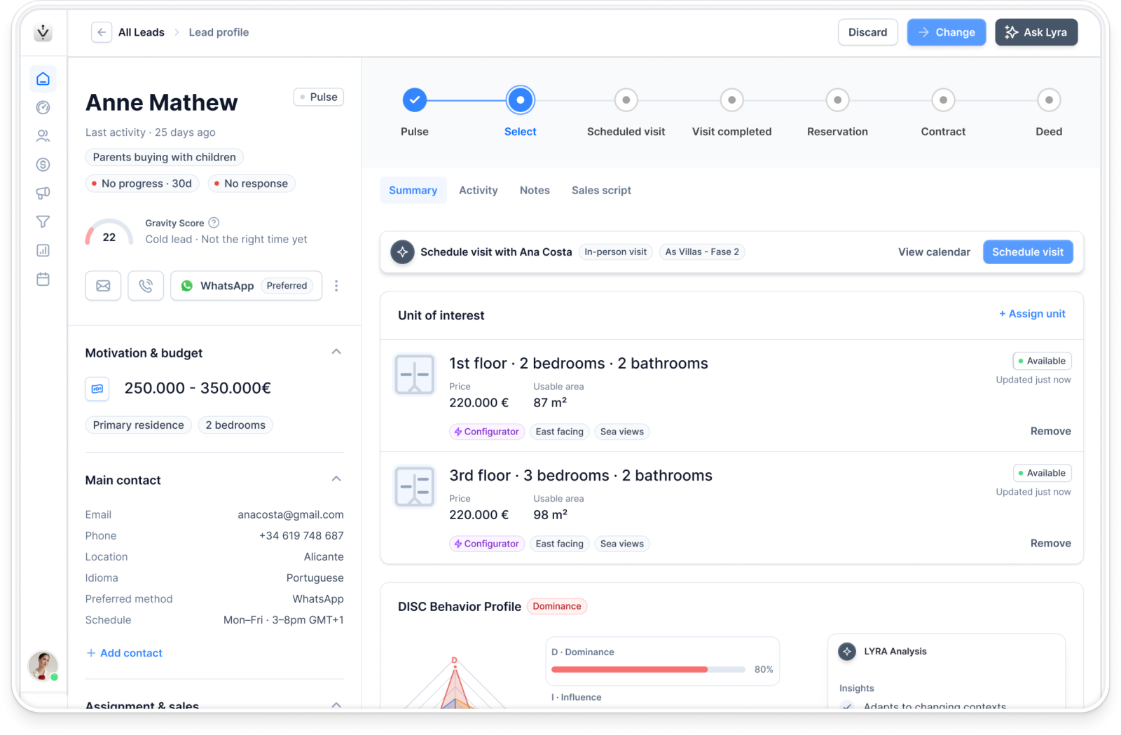 eVoost AI aduce în România motorul specializat de AI pentru vânzări rezidențiale 1 eVoost Platform