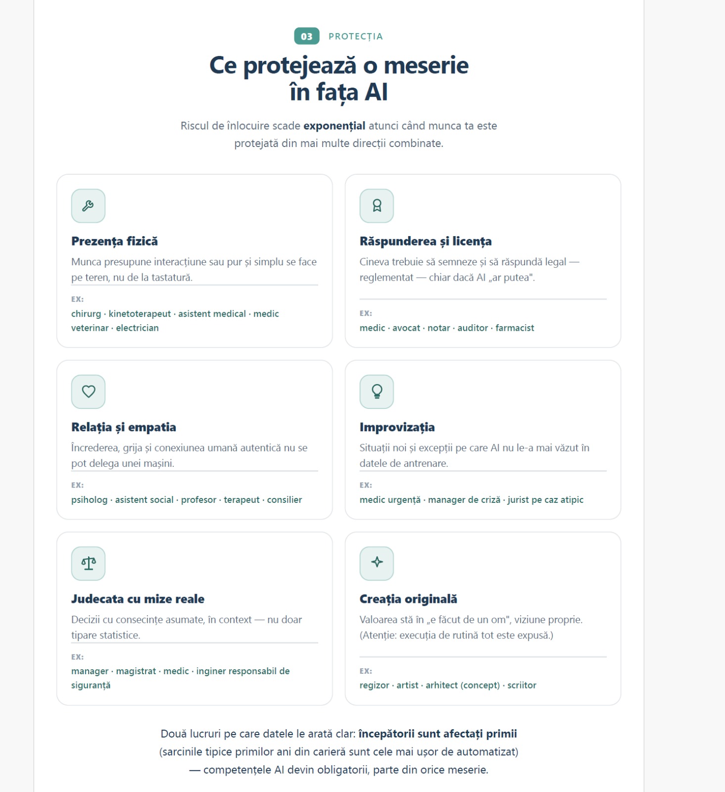 S-a lansat studiu.ai, platforma care dorește schimbarea statisticilor triste din educație 4 S-a lansat studiu.ai, platforma care dorește schimbarea statisticilor triste din educație