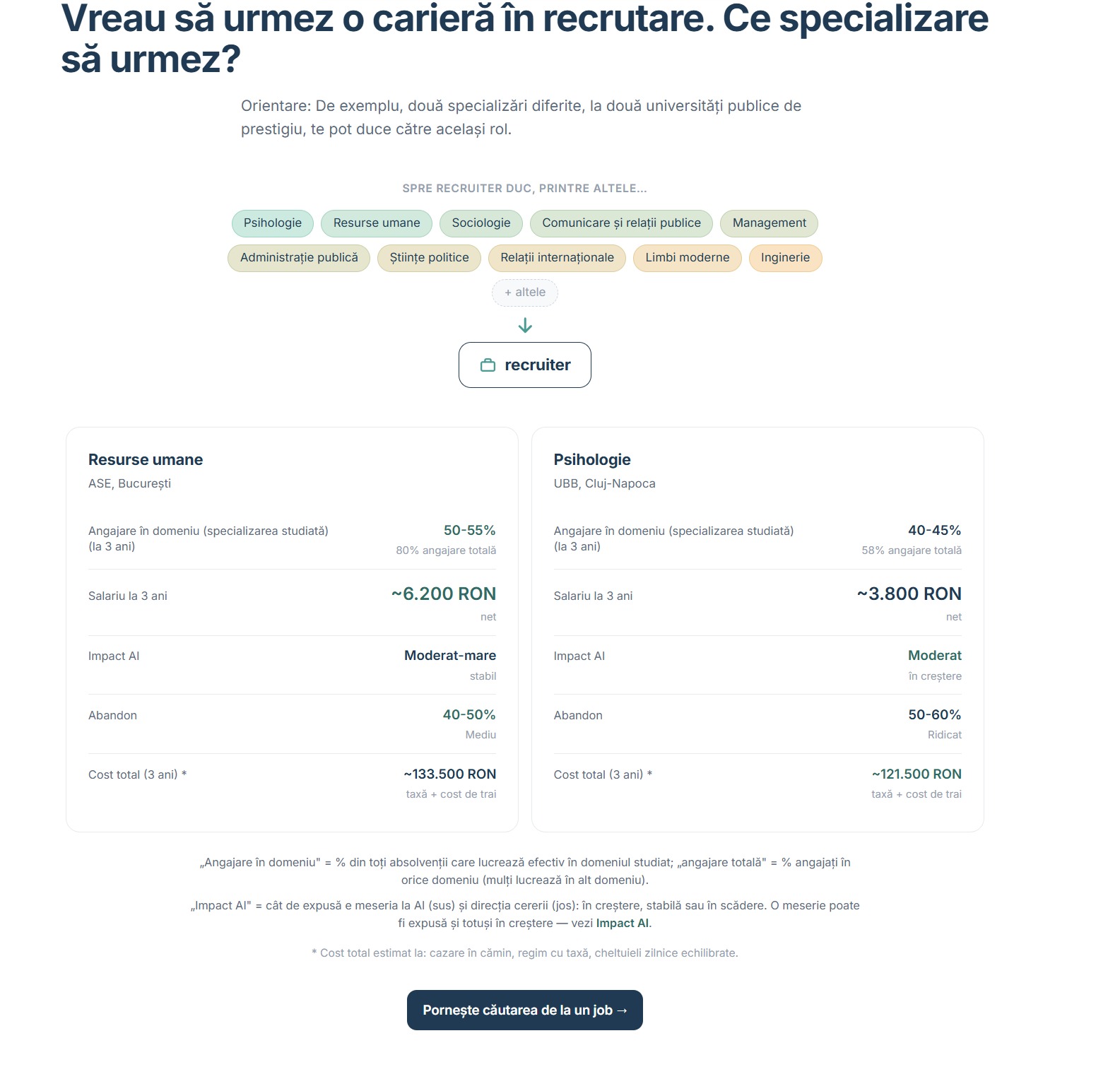S-a lansat studiu.ai, platforma care dorește schimbarea statisticilor triste din educație 5 infografic 5