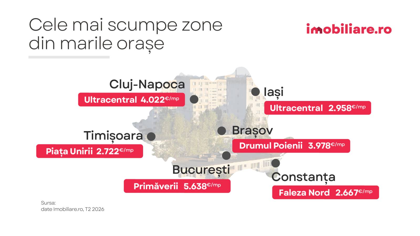 Topul celor mai scumpe cartiere din România, cu prețuri pe metru pătrat de peste 5.600 euro 3 CP aug 2026 G2 copy 39