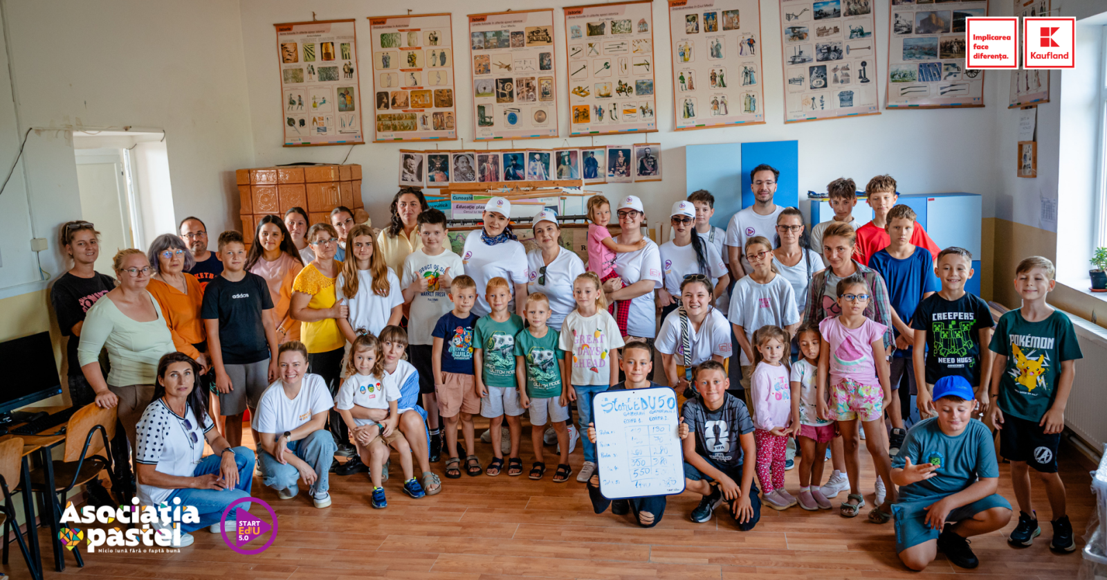 85 de copii din Delta Dunării au început anul școlar pregătiți, cu sprijinul Asociației pastel și Kaufland România 1 Cover comunicat