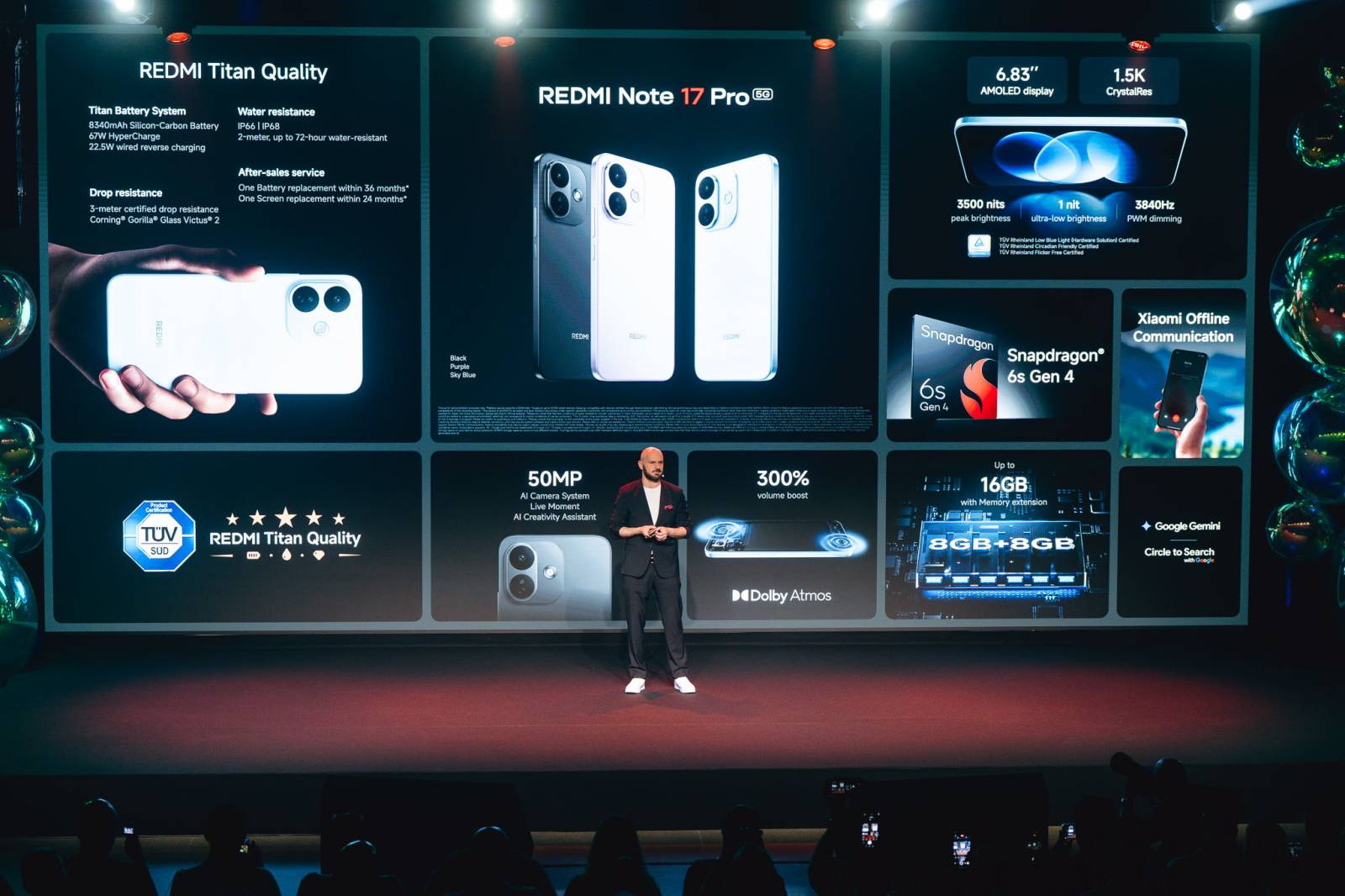 Xiaomi lansează seria REDMI Note 17 în Europa 3 Lansarea Seriei REDMI Note 17