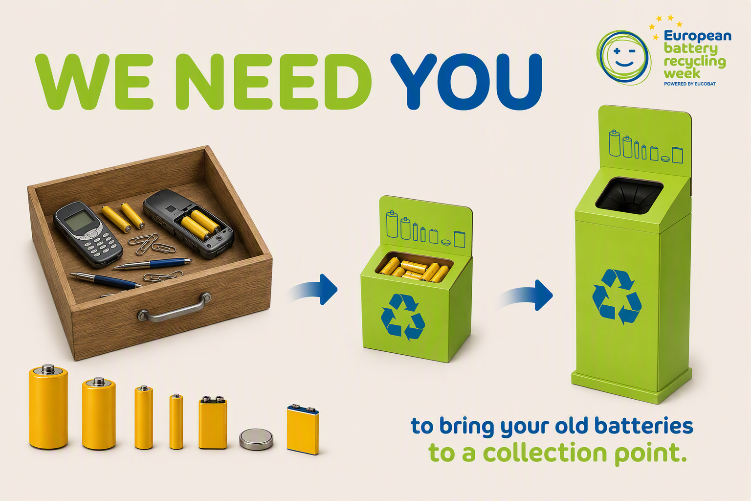 Asociația Sistemul National de Reciclare a Bateriilor (SNRB) îndeamnă românii să predea spre colectare bateriile uzate 2 We Need You Graphic