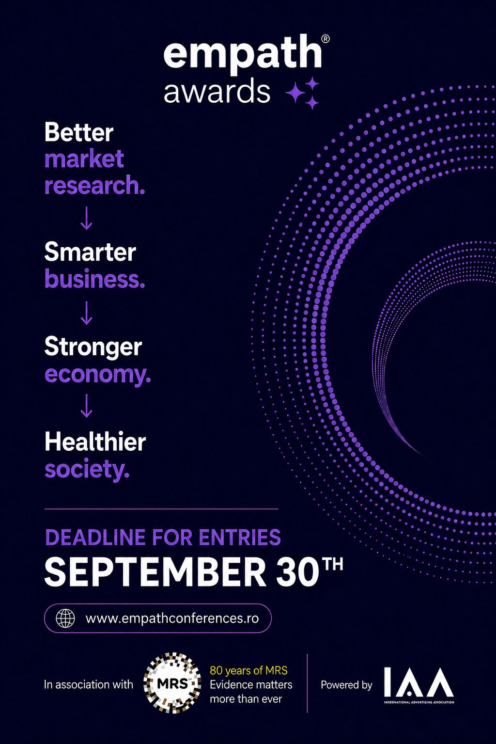 S-au deschis înscrierile la Empath Awards 2026, primele premii din România dedicate impactului cercetării de piață în business 1 image 1