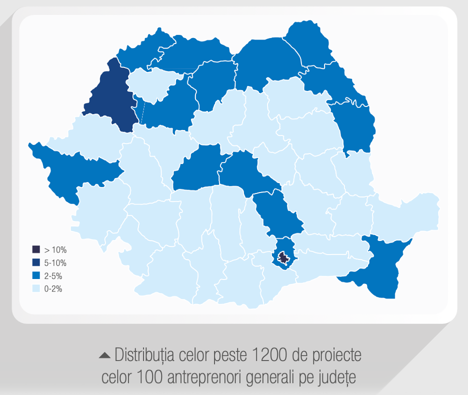 Studiu IBC Focus: 77% dintre companiile din construcții se așteaptă la impact negativ din cauza instabilității politice și fiscale 1 image 35