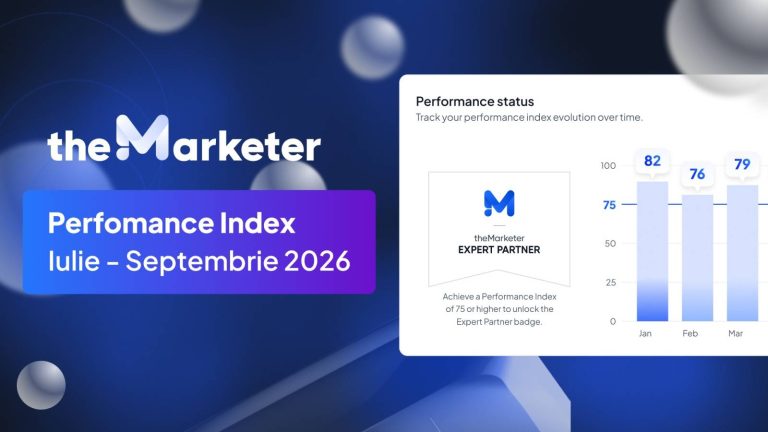 Banner Performance index theMarketer