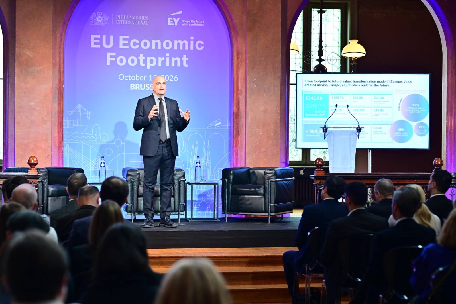Economic Footprint 2