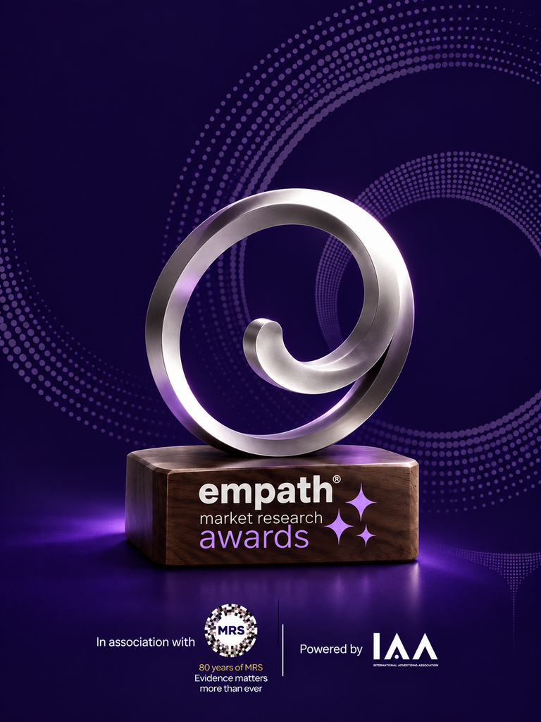 Empath Market Research Awards Trophy