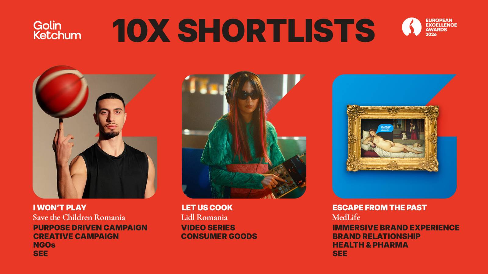 Golin Ketchum România conduce clasamentul agențiilor locale la European Excellence Awards 2026, cu 10 nominalizări pe shortlist 3 Golin Ketchum Romania European Excellence Awards 2026