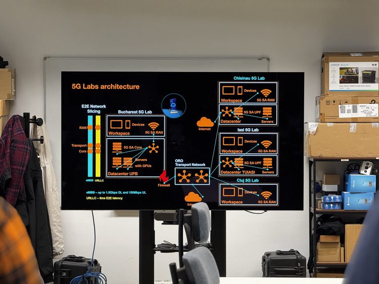 Orange 50GPON 2