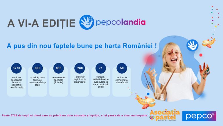 Rezultate editia VI a Pepcolandia 2026
