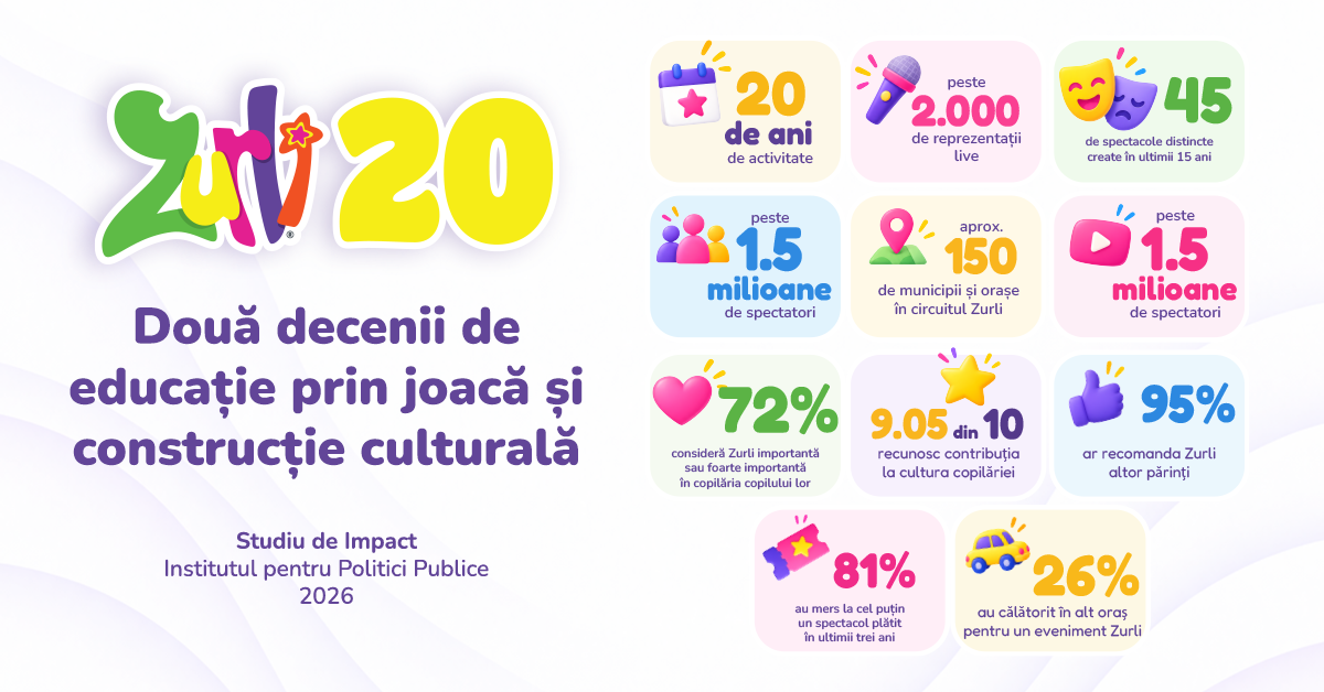 infografic