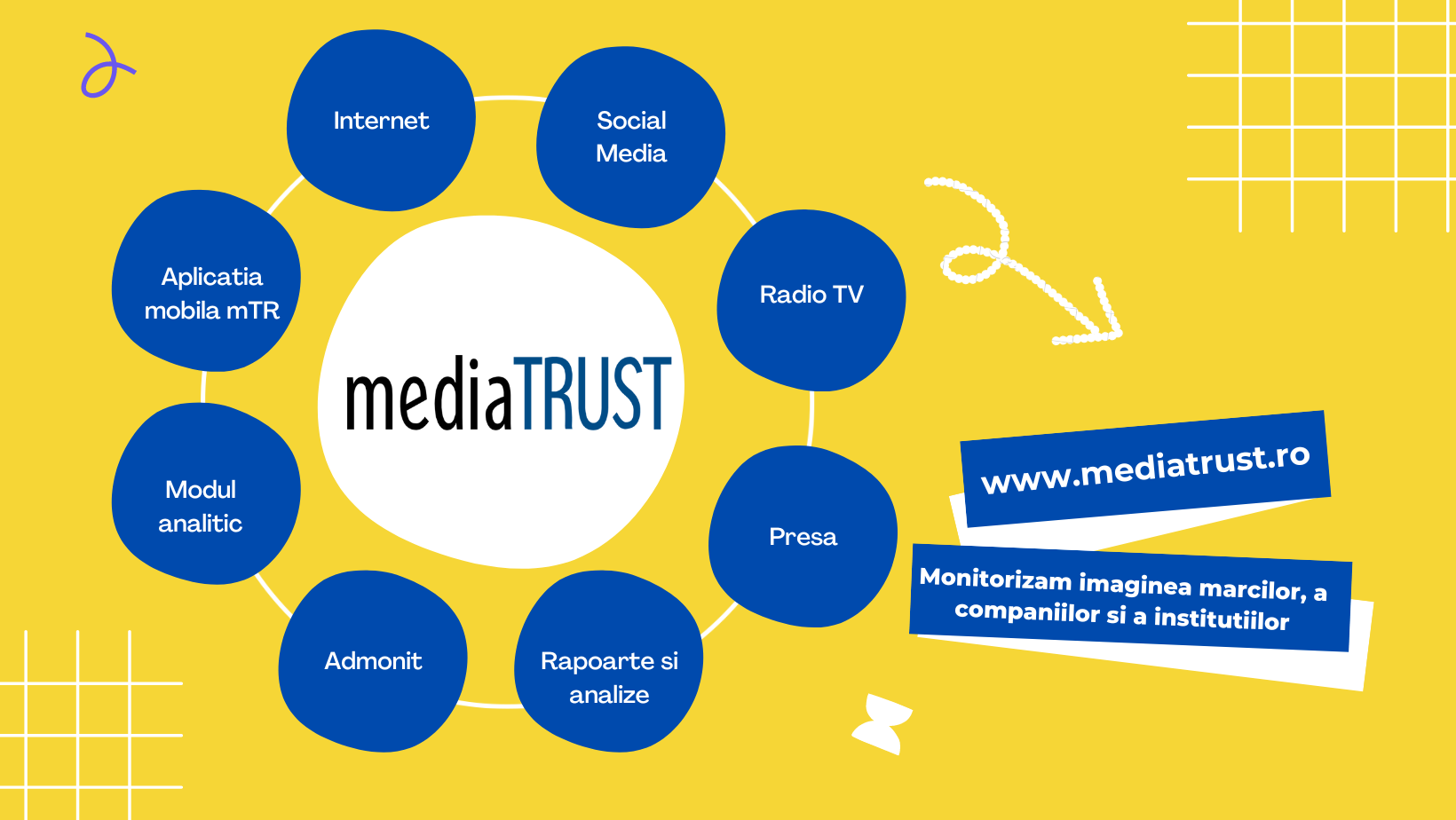 mediatrust
